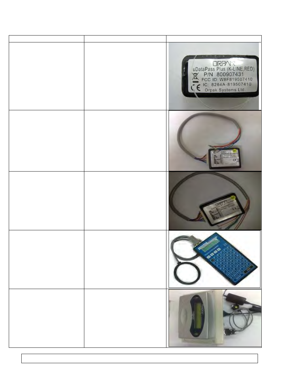 Gasboy Fleet PLUS Rev C User Manual | Page 25 / 45