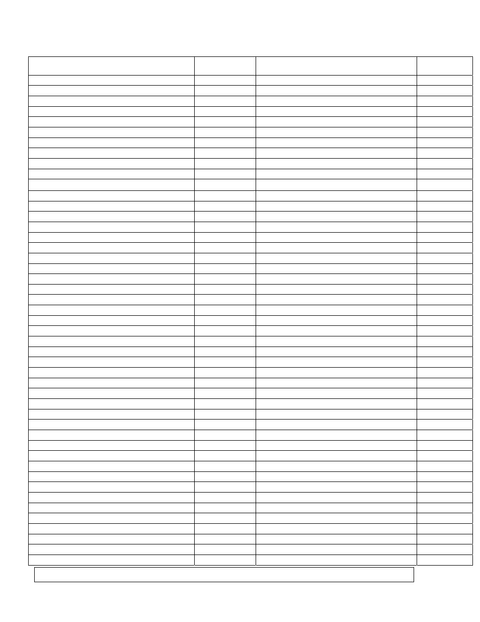 Illustrated spare parts manual page 4 of 45 | Gasboy Fleet PLUS Rev C User Manual | Page 4 / 45