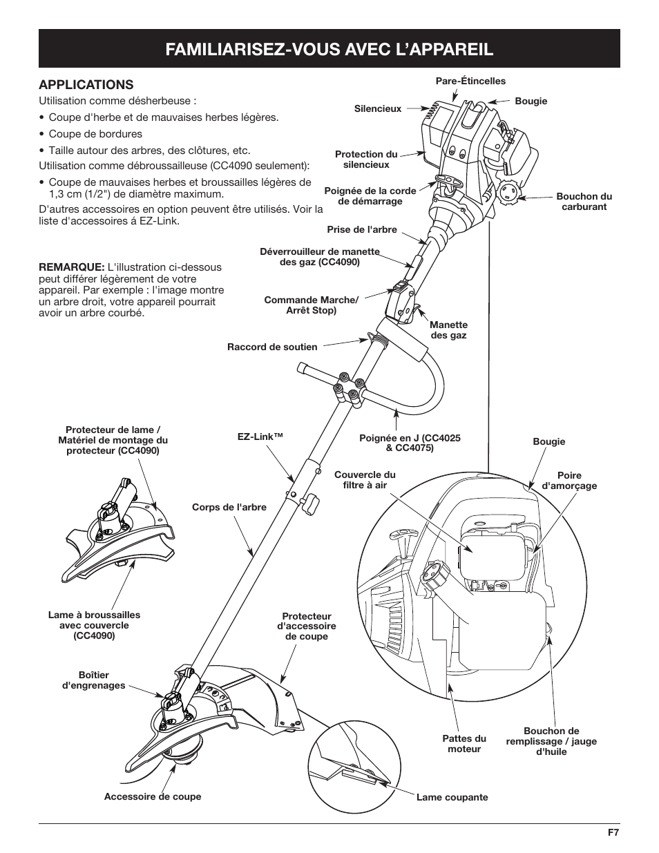 Familiarisez-vous avec l’appareil, Applications | Cub Cadet CC4090 User Manual | Page 37 / 88