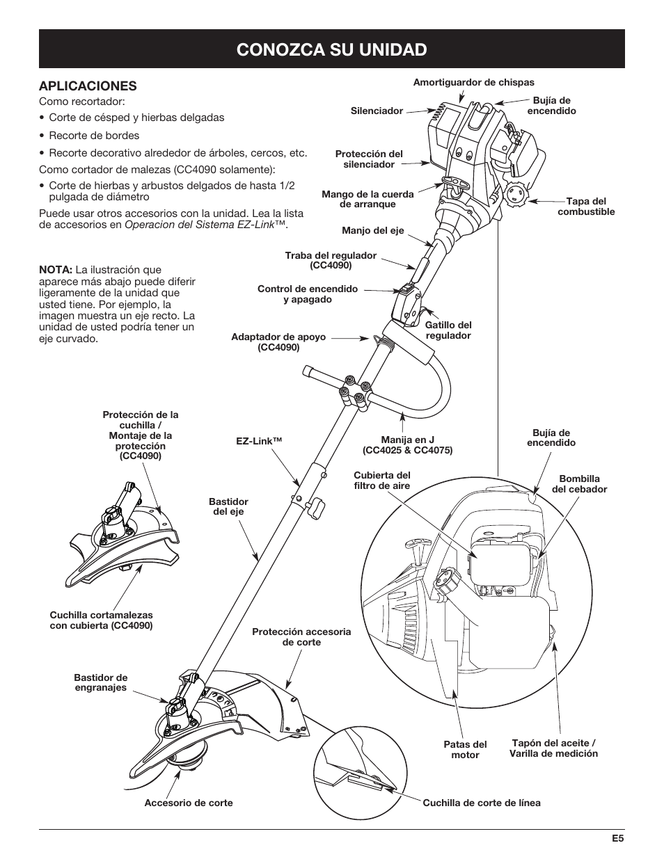 Conozca su unidad, Aplicaciones | Cub Cadet CC4090 User Manual | Page 65 / 88
