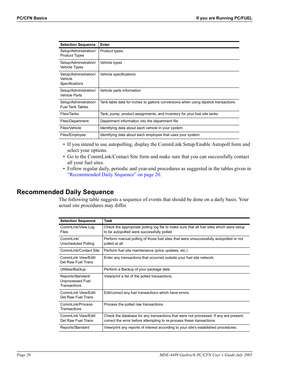 Recommended daily sequence, Recommended daily sequence -20 | Gasboy PC CFN site controller User Manual | Page 24 / 30