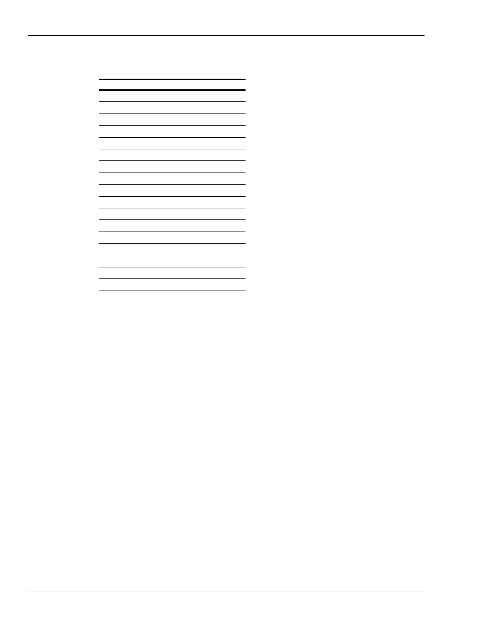 Abbreviations and acronyms, Abbreviations and acronyms -2 | Gasboy PLUS FMS User Manual | Page 6 / 72