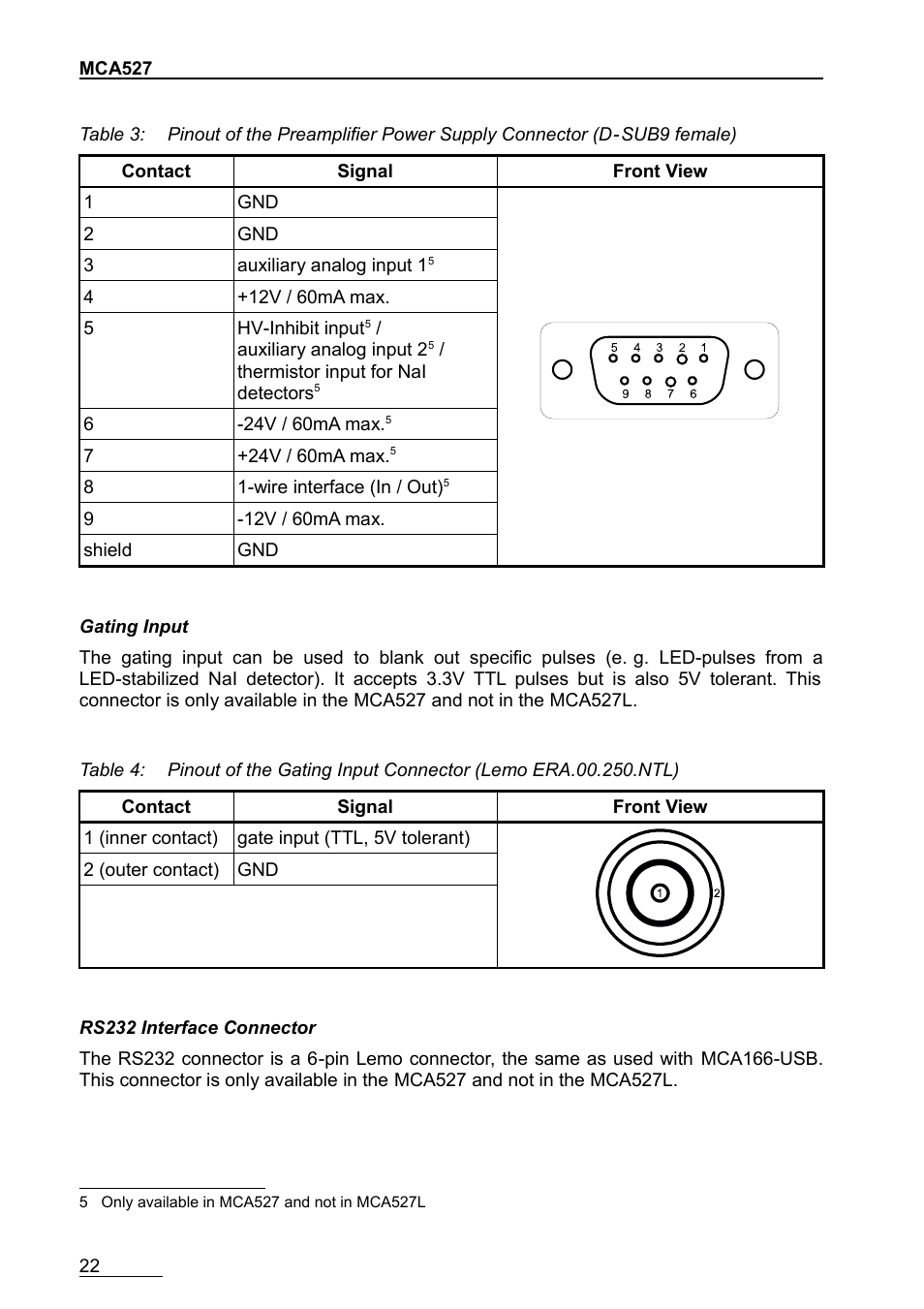 Table 3 | GBS Elektronik MCA-527 User Manual | Page 22 / 70