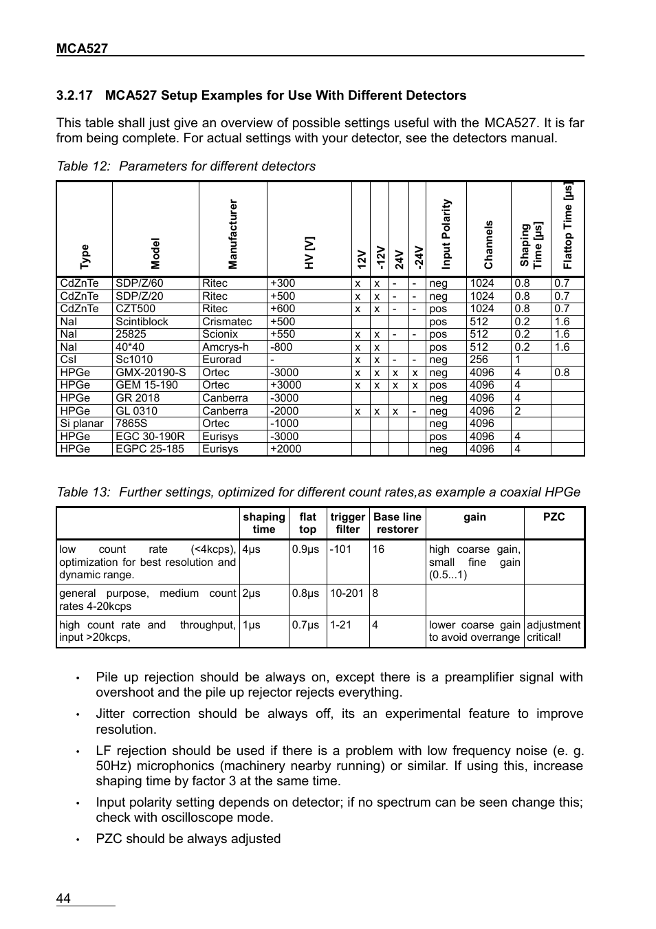 GBS Elektronik MCA-527 User Manual | Page 44 / 70