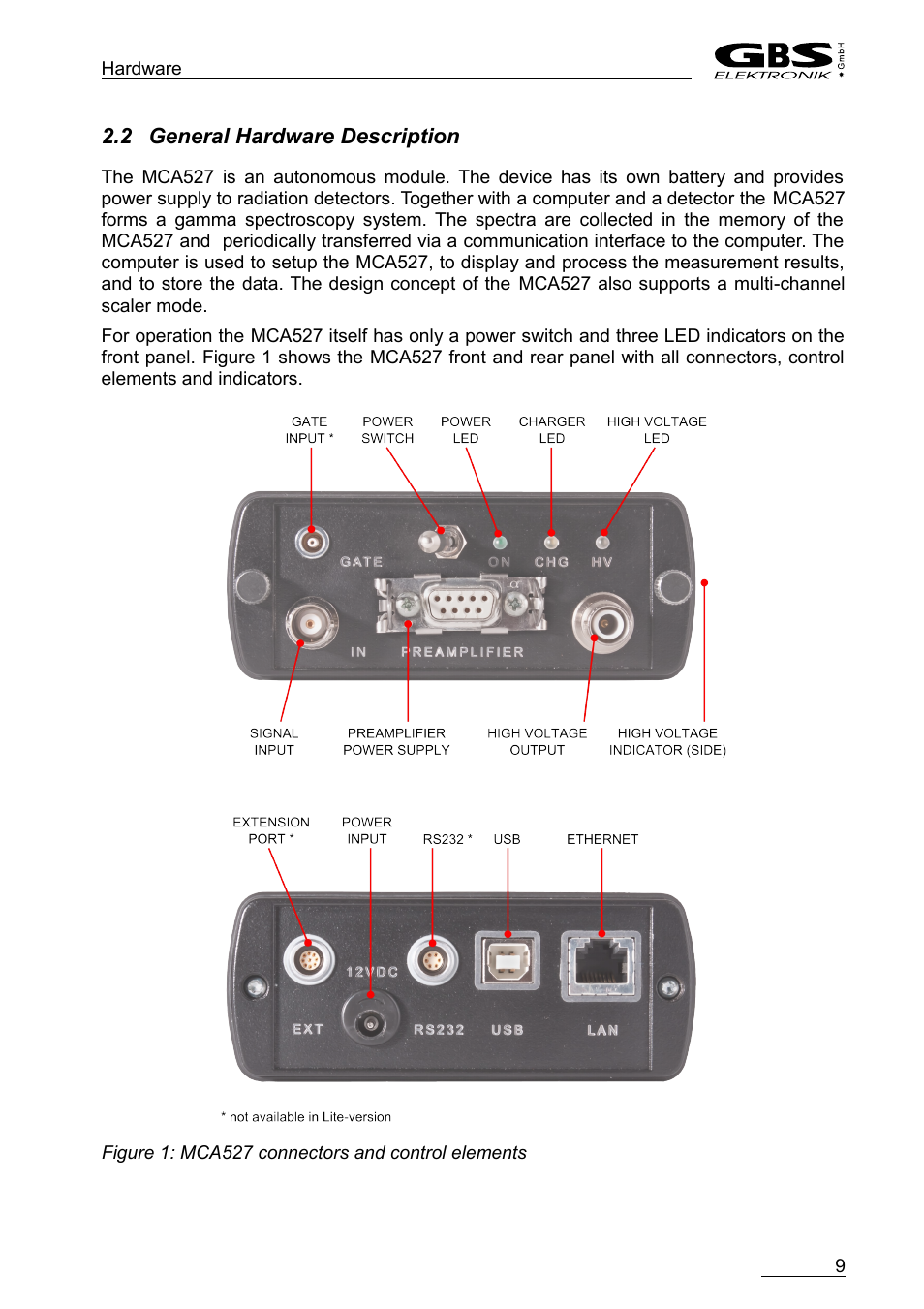 2 general hardware description | GBS Elektronik MCA-527 User Manual | Page 9 / 70