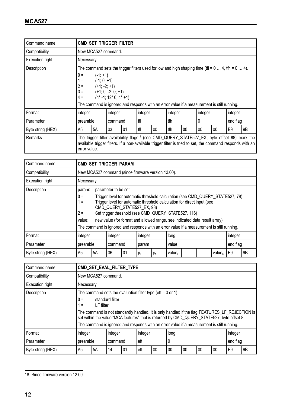 Cmd_set_trigger_filter, Cmd_set_trigger_param, Cmd_set_eval_filter_type | GBS Elektronik MCA-527 Firmware Commands User Manual | Page 12 / 54