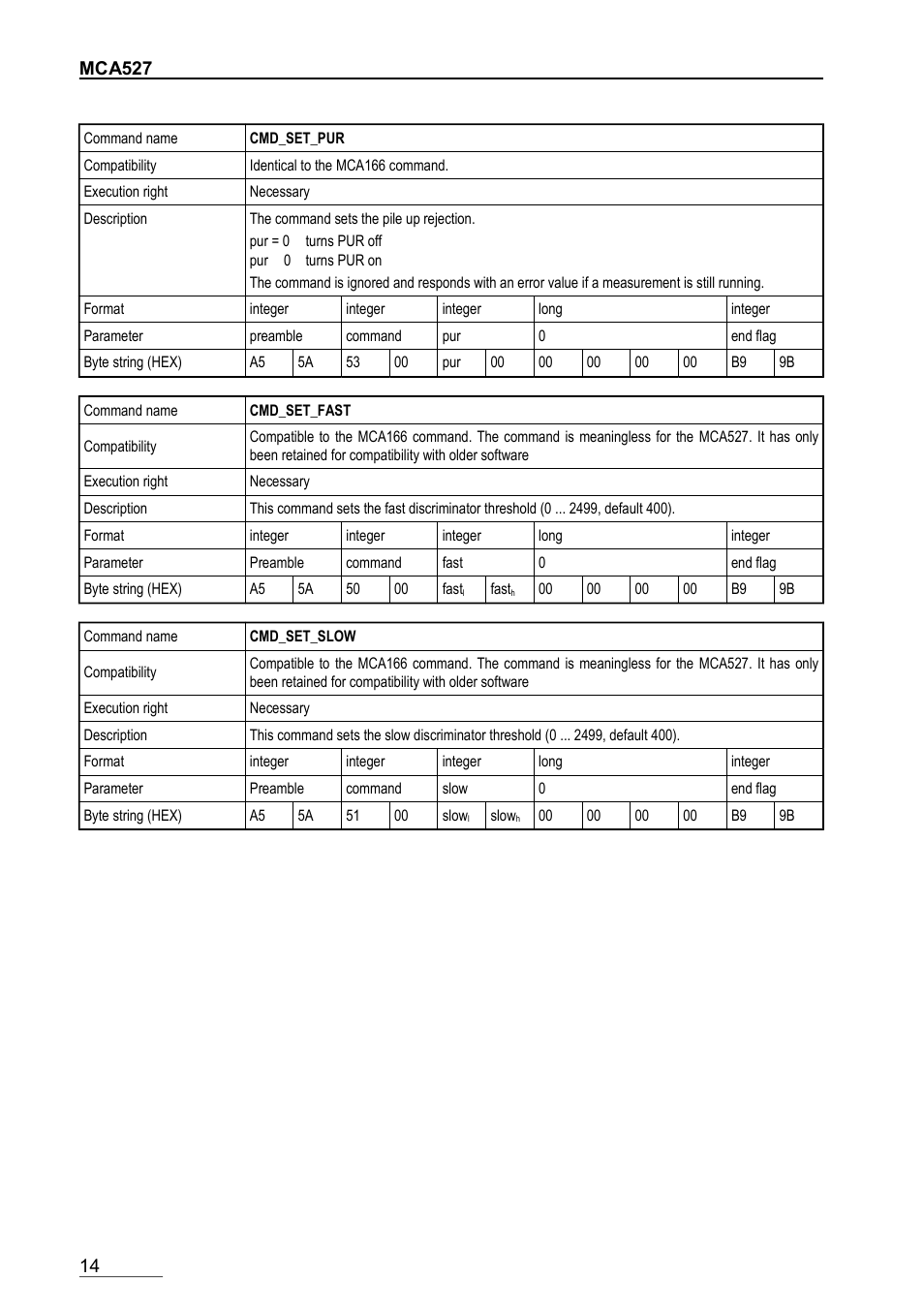 Cmd_set_pur, Cmd_set_fast, Cmd_set_slow | GBS Elektronik MCA-527 Firmware Commands User Manual | Page 14 / 54