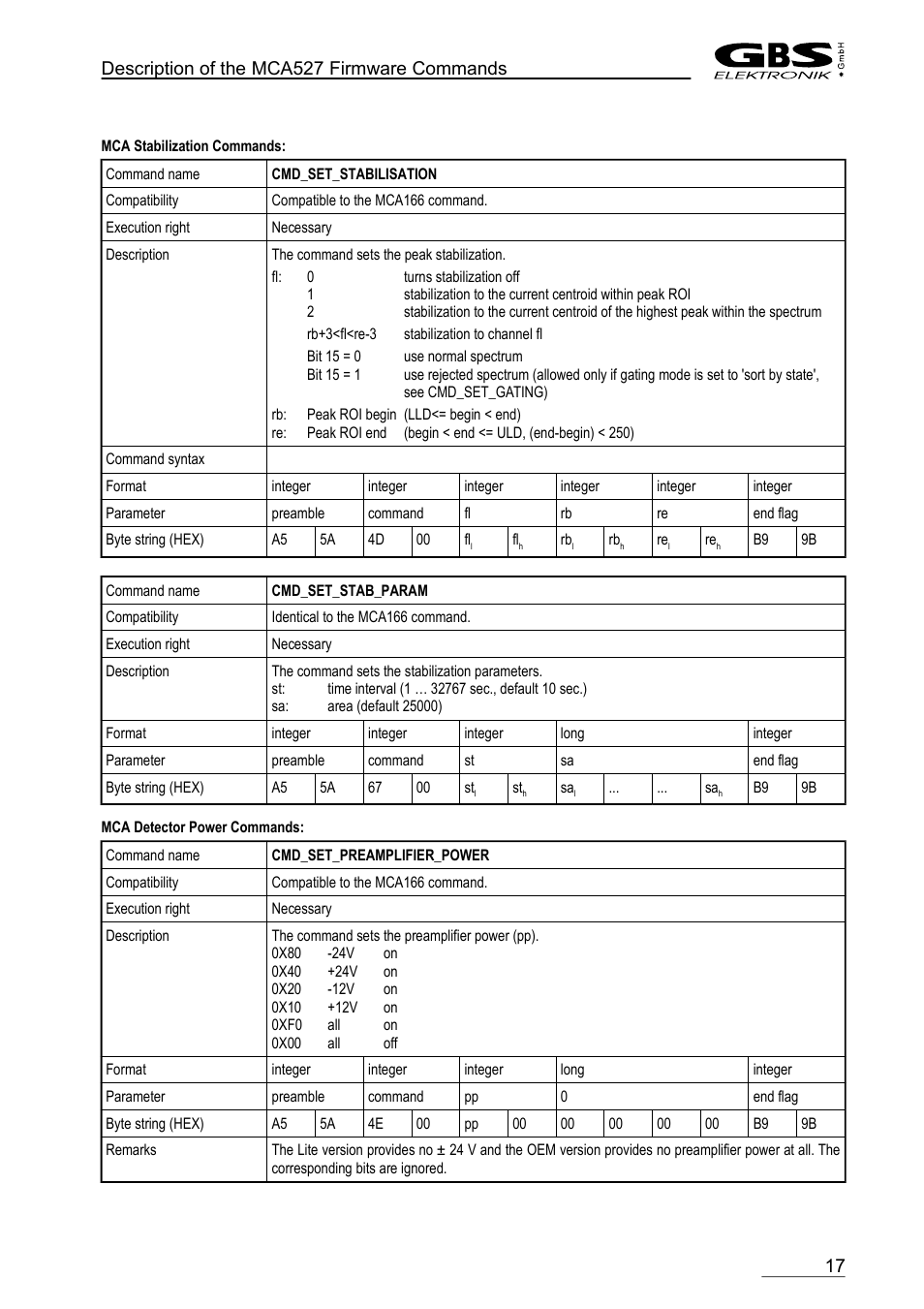 Cmd_set_stabilisation, Cmd_set_stab_param, Cmd_set_preamplifier_power | GBS Elektronik MCA-527 Firmware Commands User Manual | Page 17 / 54