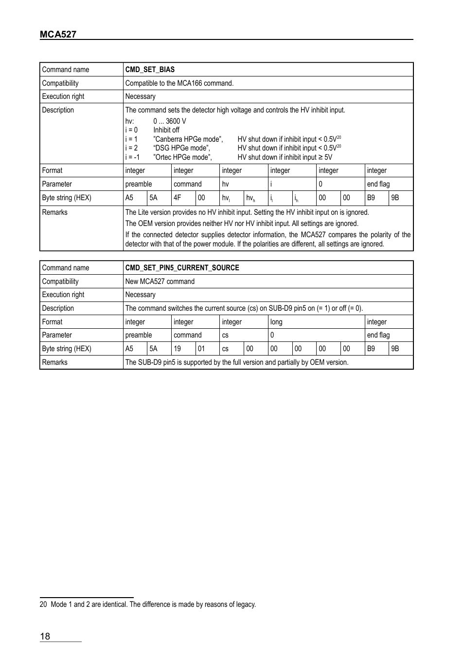 Cmd_set_bias, Cmd_set_pin5_current_source | GBS Elektronik MCA-527 Firmware Commands User Manual | Page 18 / 54