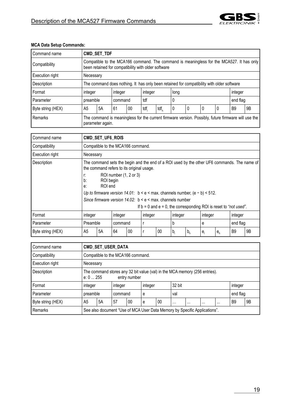 Cmd_set_tdf, Cmd_set_uf6_rois, Cmd_set_user_data | GBS Elektronik MCA-527 Firmware Commands User Manual | Page 19 / 54