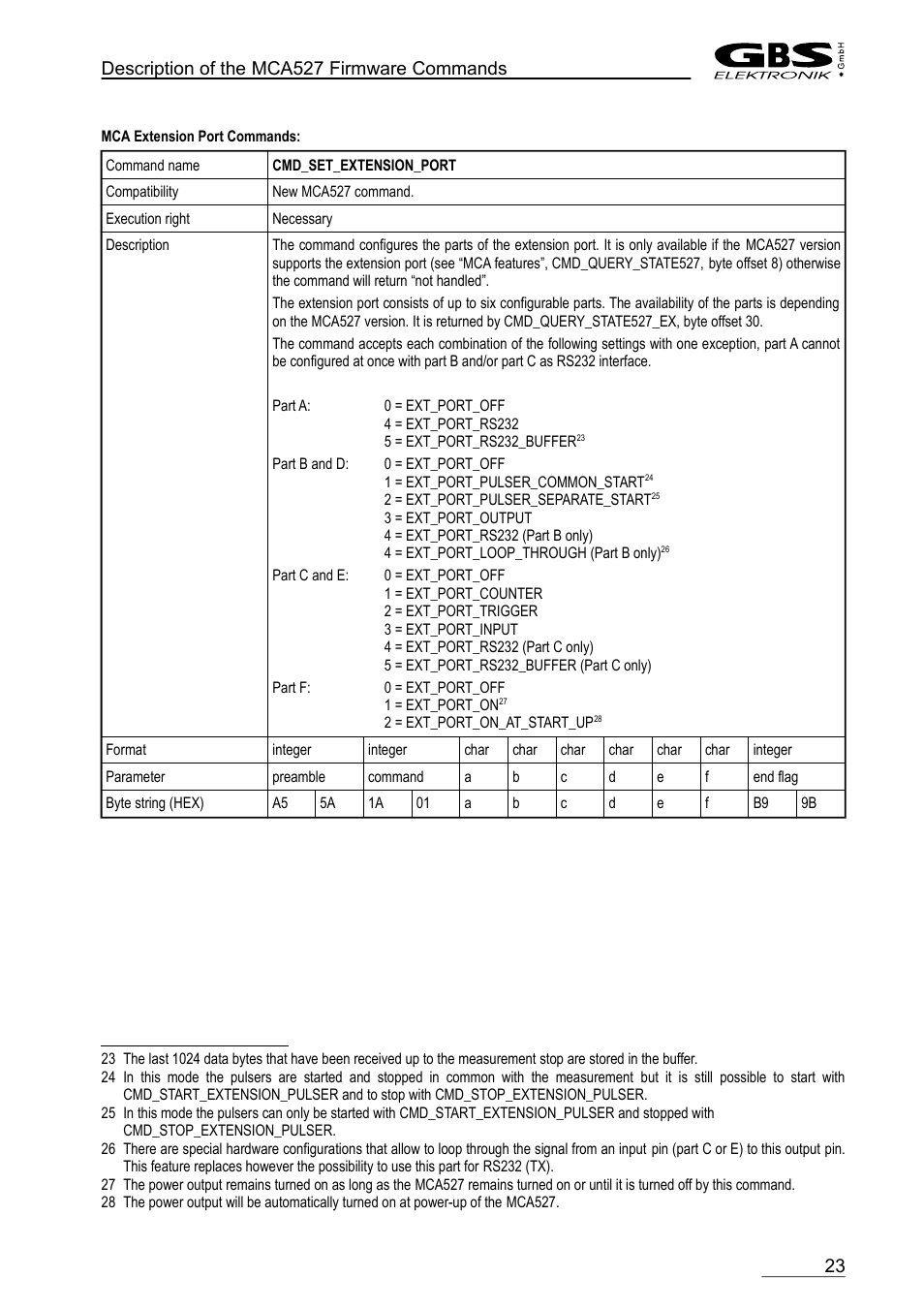 Cmd_set_extension_port, Description of the mca527 firmware commands | GBS Elektronik MCA-527 Firmware Commands User Manual | Page 23 / 54