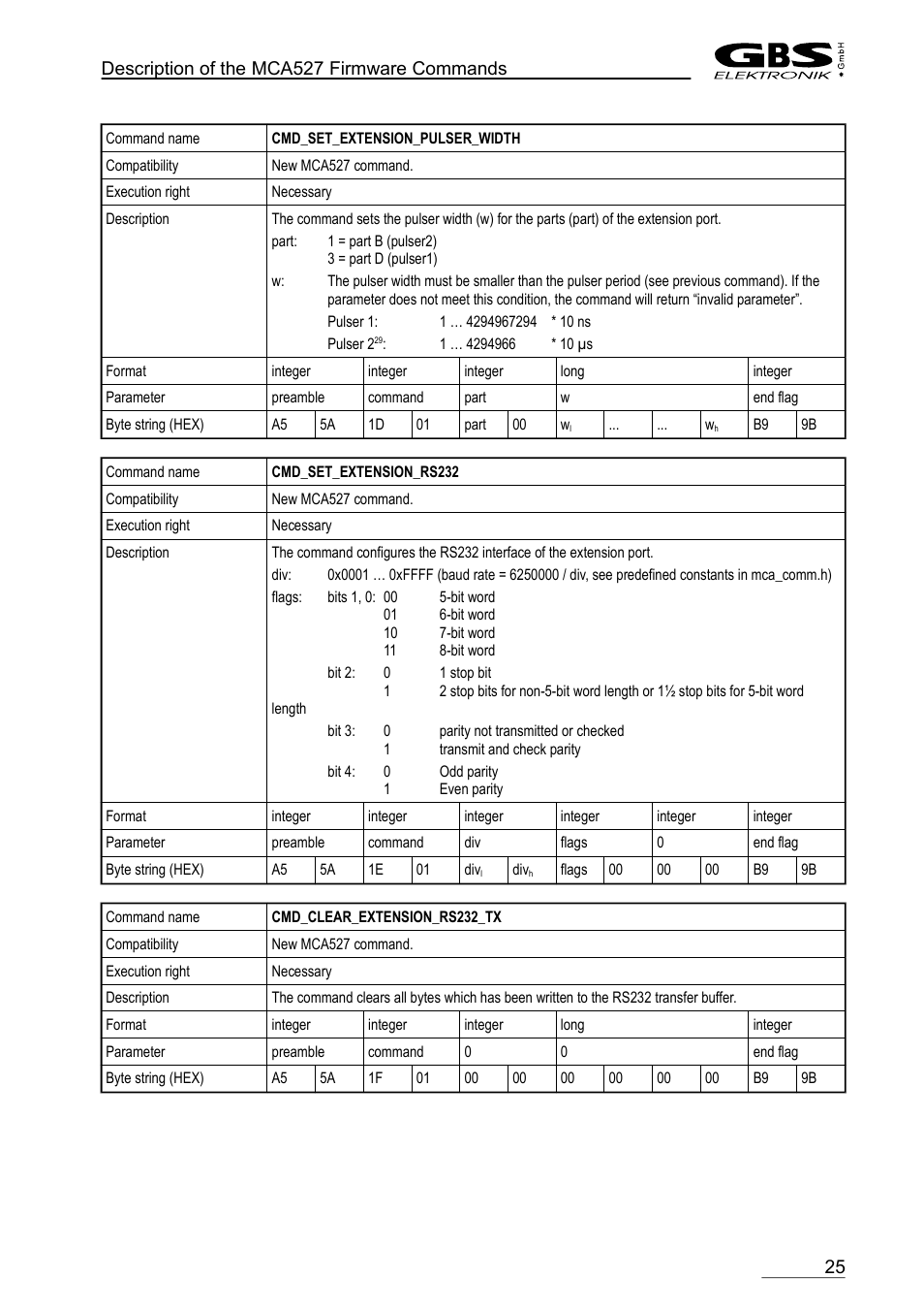 Cmd_set_extension_pulser_width, Cmd_set_extension_rs232, Cmd_clear_extension_rs232_tx | GBS Elektronik MCA-527 Firmware Commands User Manual | Page 25 / 54