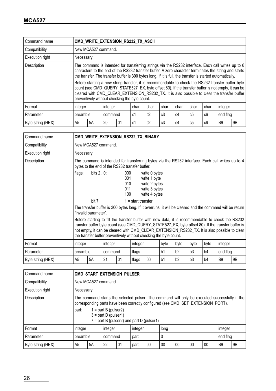 Cmd_write_extension_rs232_tx_ascii, Cmd_write_extension_rs232_tx_binary, Cmd_start_extension_pulser | GBS Elektronik MCA-527 Firmware Commands User Manual | Page 26 / 54