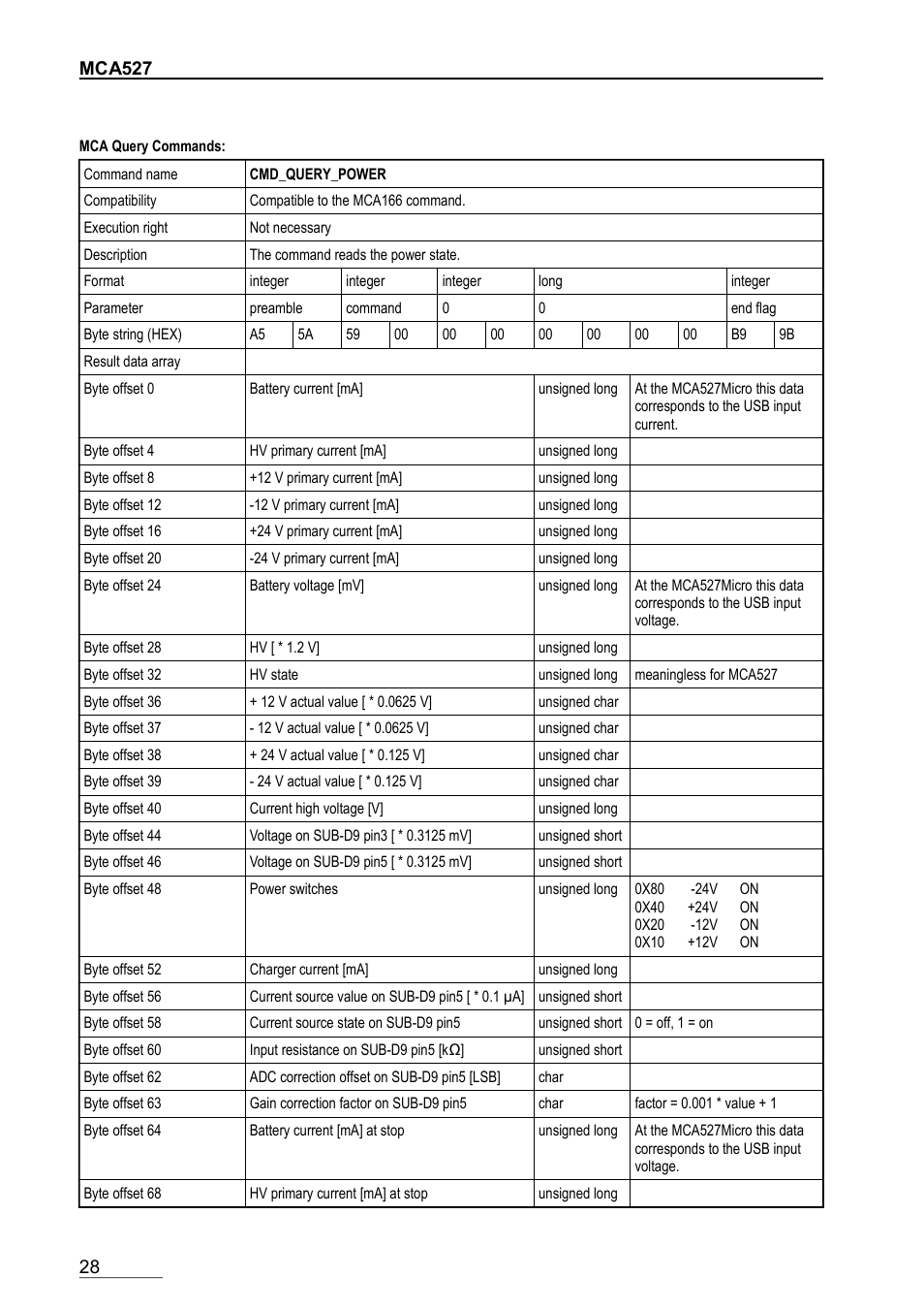 Cmd_query_power | GBS Elektronik MCA-527 Firmware Commands User Manual | Page 28 / 54