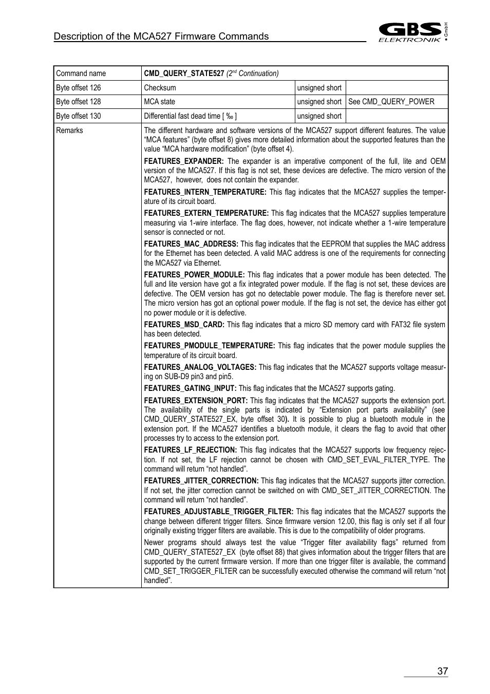 GBS Elektronik MCA-527 Firmware Commands User Manual | Page 37 / 54