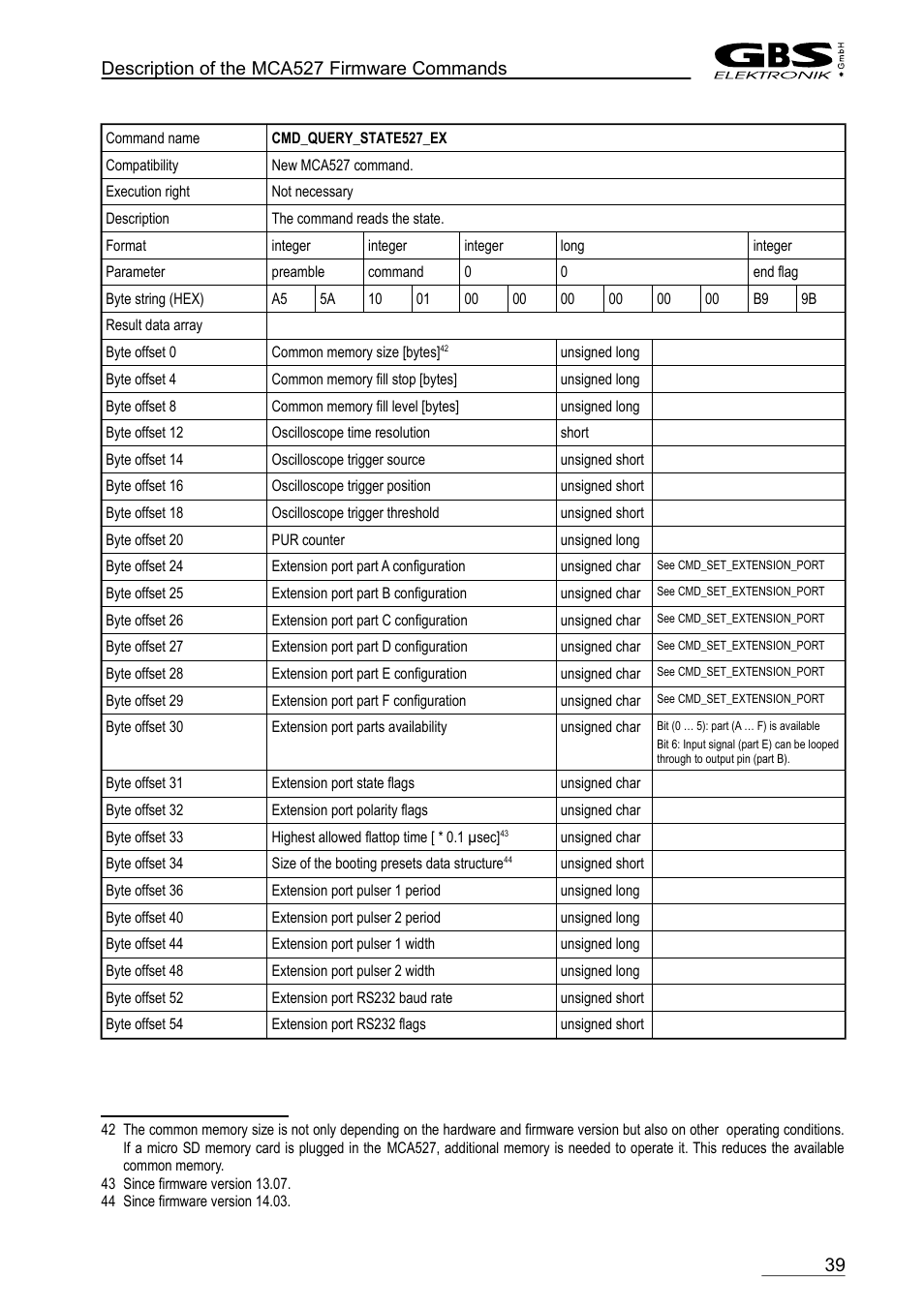 Cmd_query_state527_ex | GBS Elektronik MCA-527 Firmware Commands User Manual | Page 39 / 54