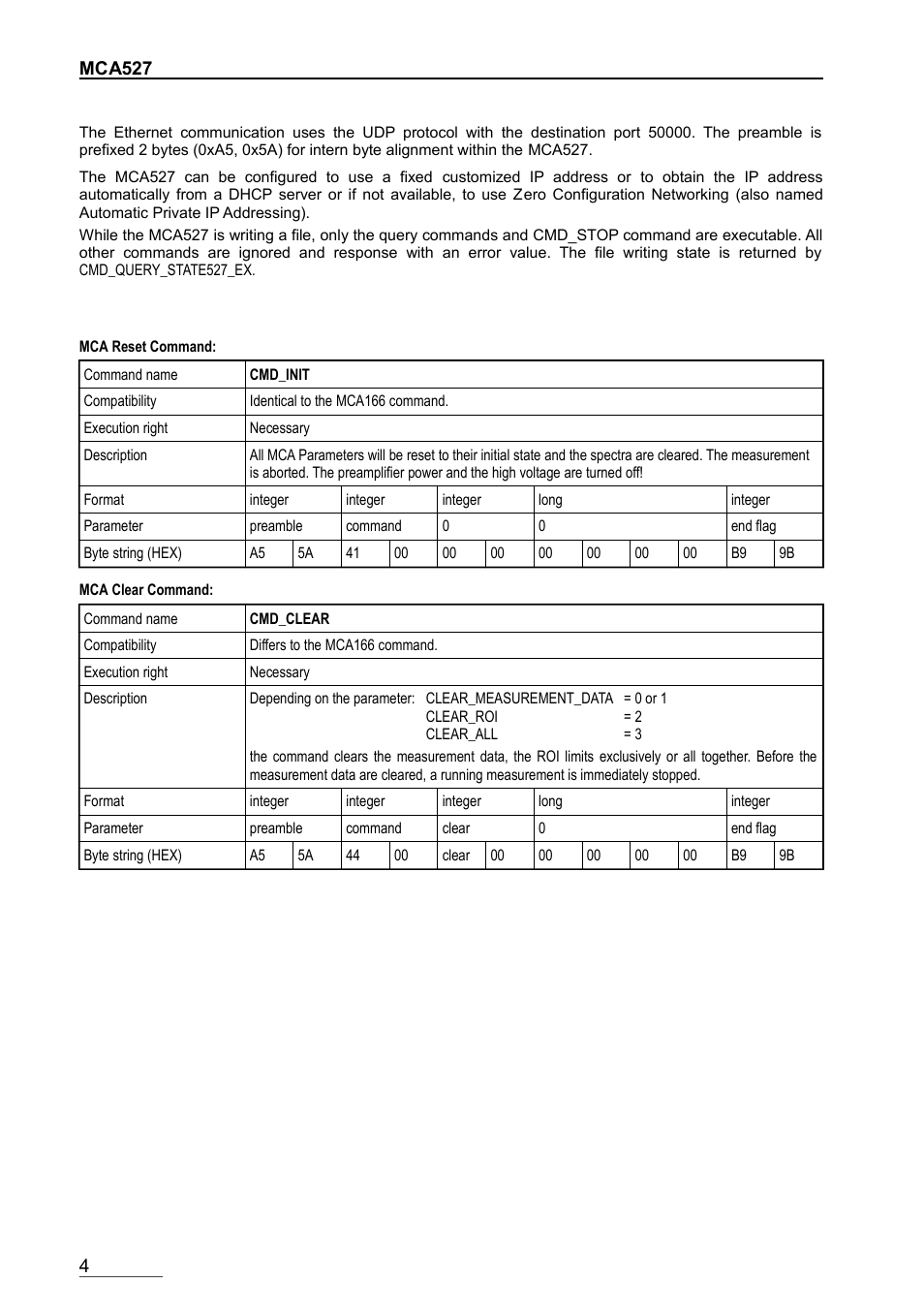Cmd_init, Cmd_clear | GBS Elektronik MCA-527 Firmware Commands User Manual | Page 4 / 54