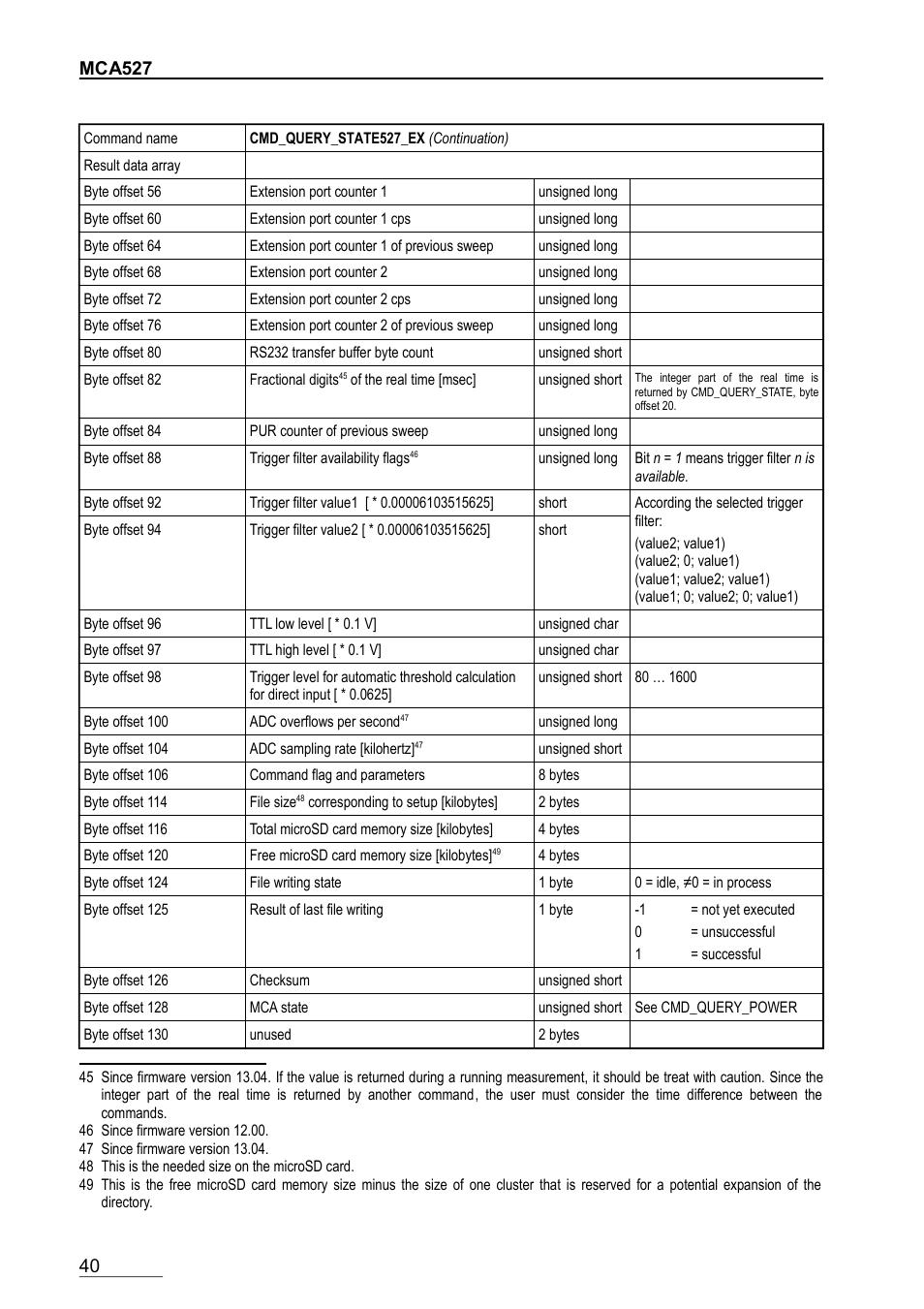 GBS Elektronik MCA-527 Firmware Commands User Manual | Page 40 / 54