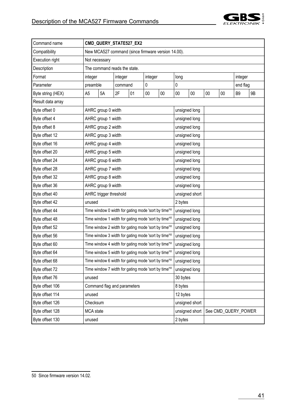 Cmd_query_state527_ex2, Description of the mca527 firmware commands | GBS Elektronik MCA-527 Firmware Commands User Manual | Page 41 / 54