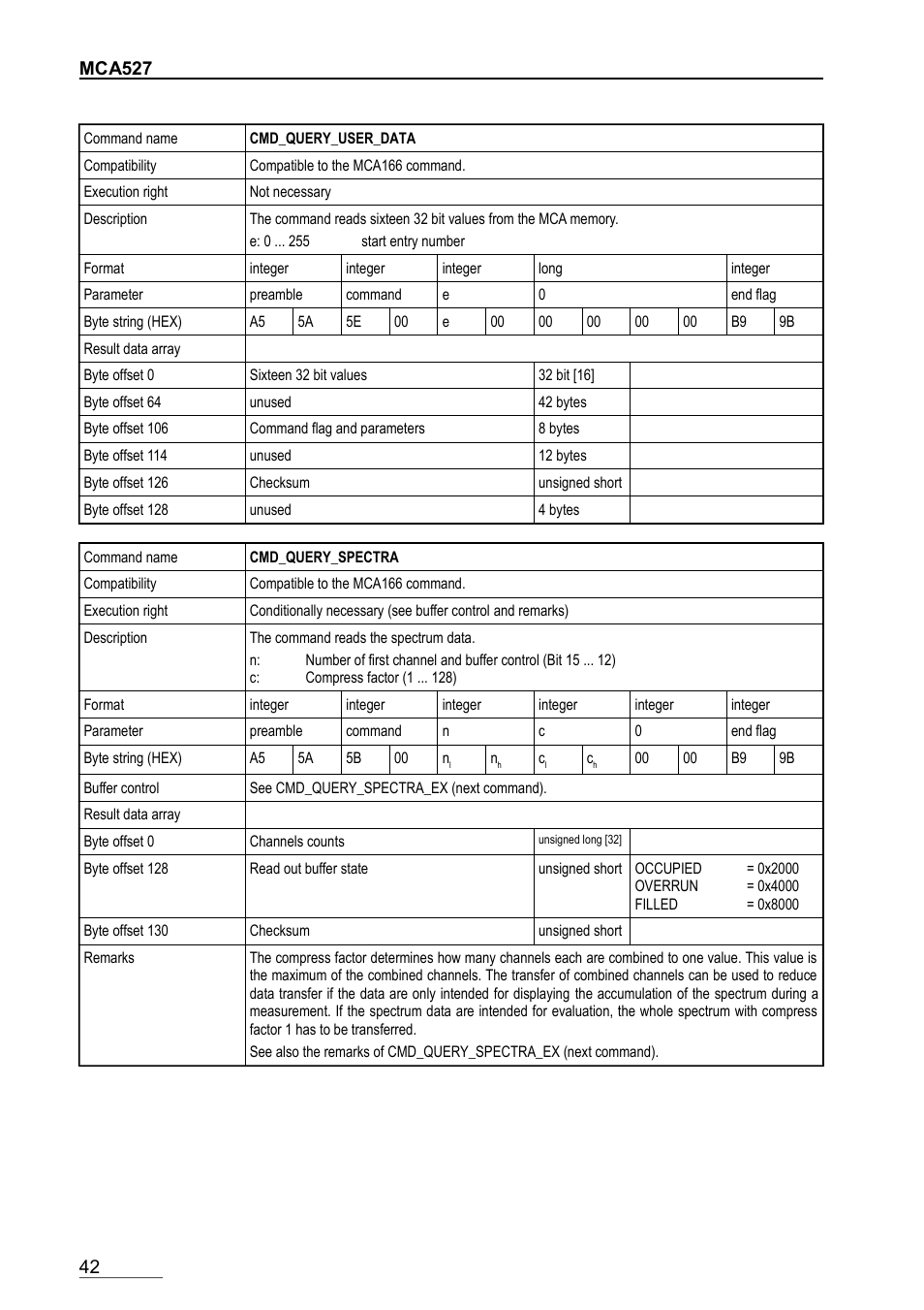 Cmd_query_user_data, Cmd_query_spectra | GBS Elektronik MCA-527 Firmware Commands User Manual | Page 42 / 54