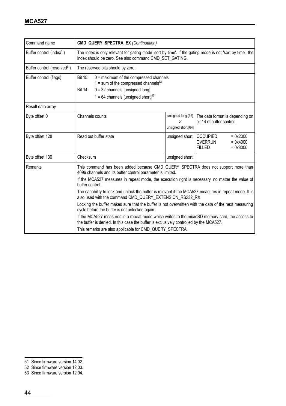 Mca527 | GBS Elektronik MCA-527 Firmware Commands User Manual | Page 44 / 54