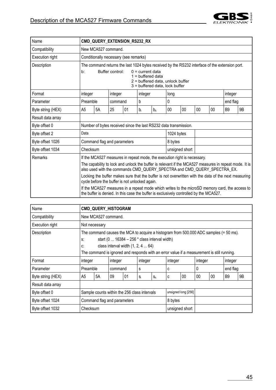 Cmd_query_extension_rs232_rx, Cmd_query_histogram | GBS Elektronik MCA-527 Firmware Commands User Manual | Page 45 / 54