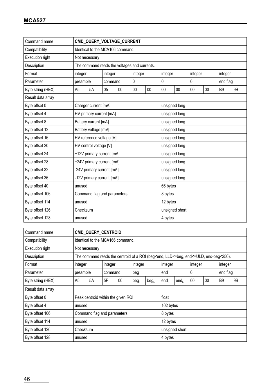 Cmd_query_voltage_current, Cmd_query_centroid | GBS Elektronik MCA-527 Firmware Commands User Manual | Page 46 / 54