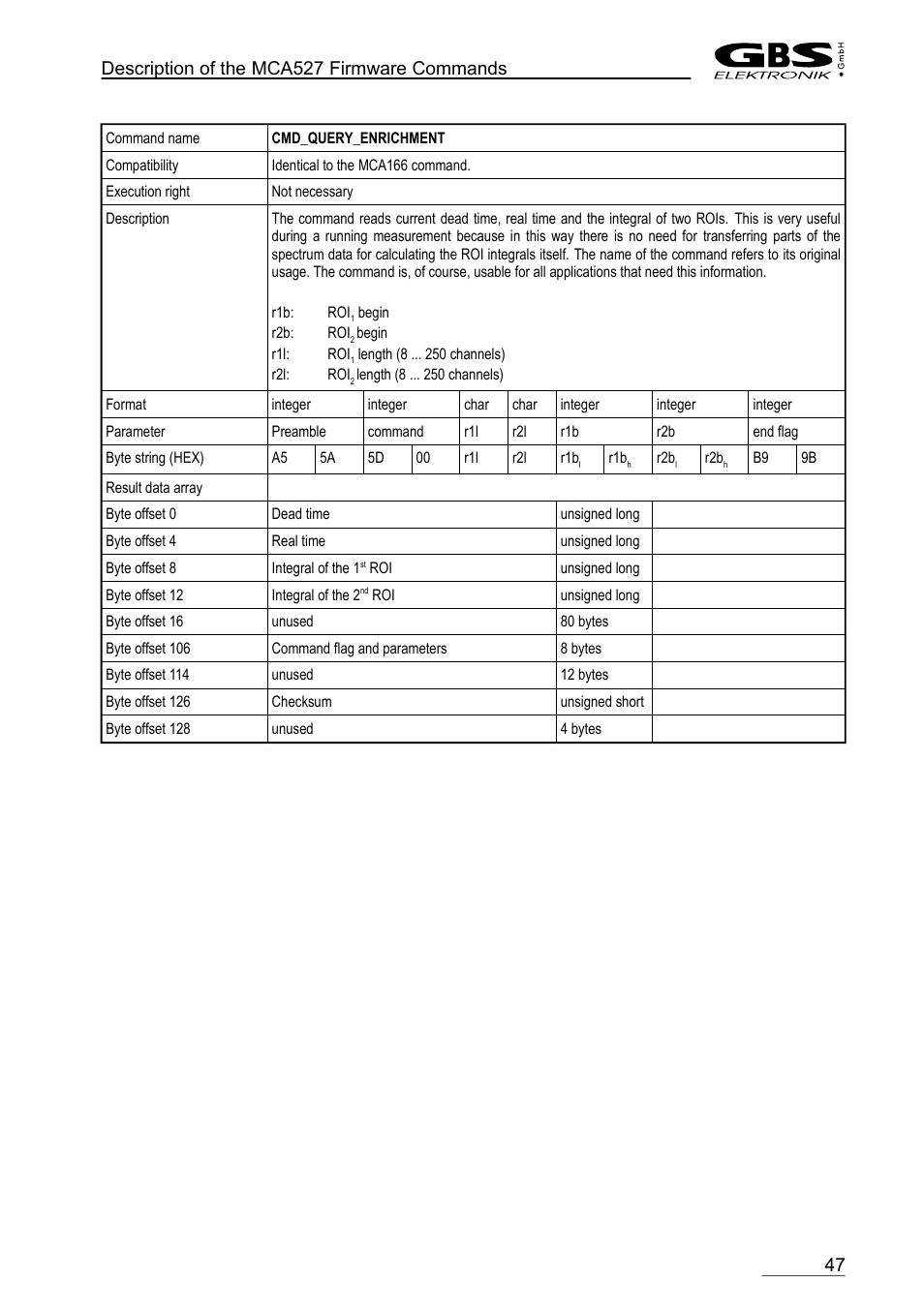 Cmd_query_enrichment, Description of the mca527 firmware commands | GBS Elektronik MCA-527 Firmware Commands User Manual | Page 47 / 54