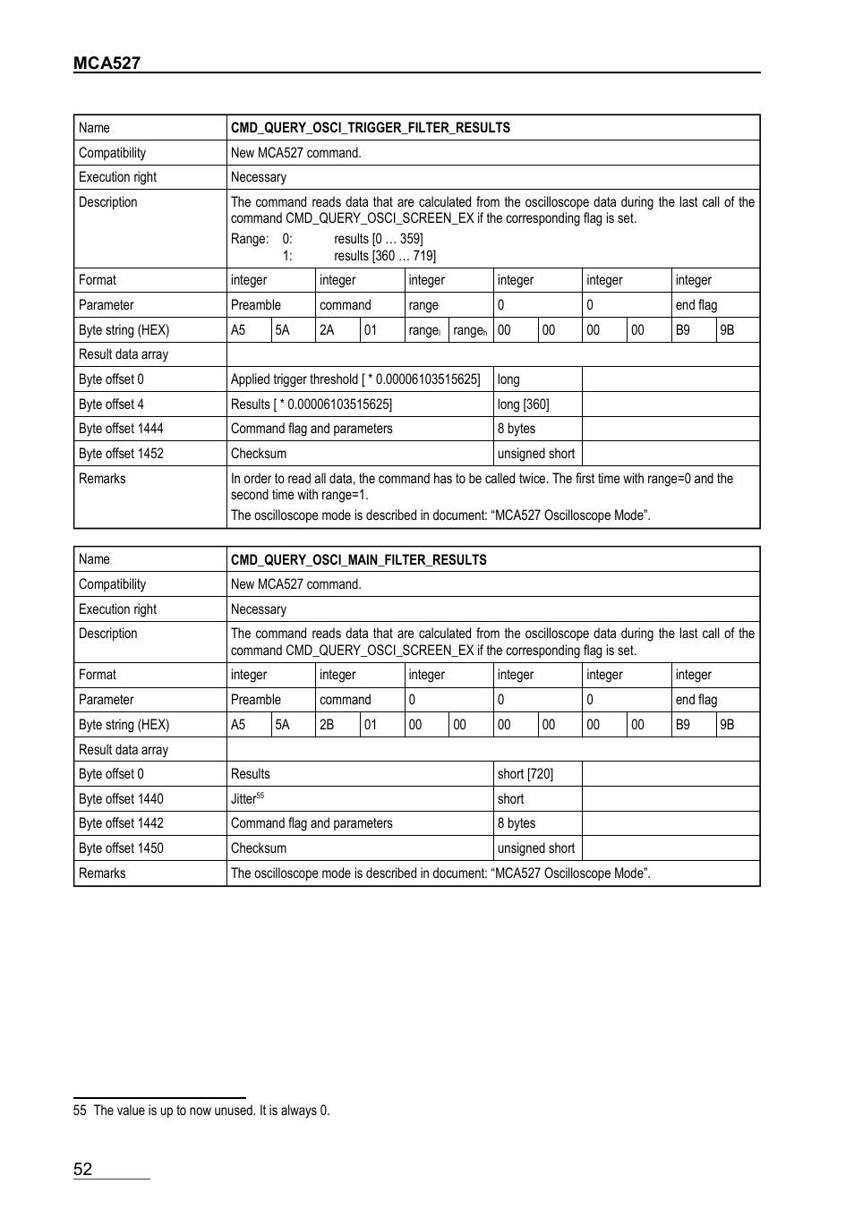 Cmd_query_osci_trigger_filter_results, Cmd_query_osci_main_filter_results | GBS Elektronik MCA-527 Firmware Commands User Manual | Page 52 / 54