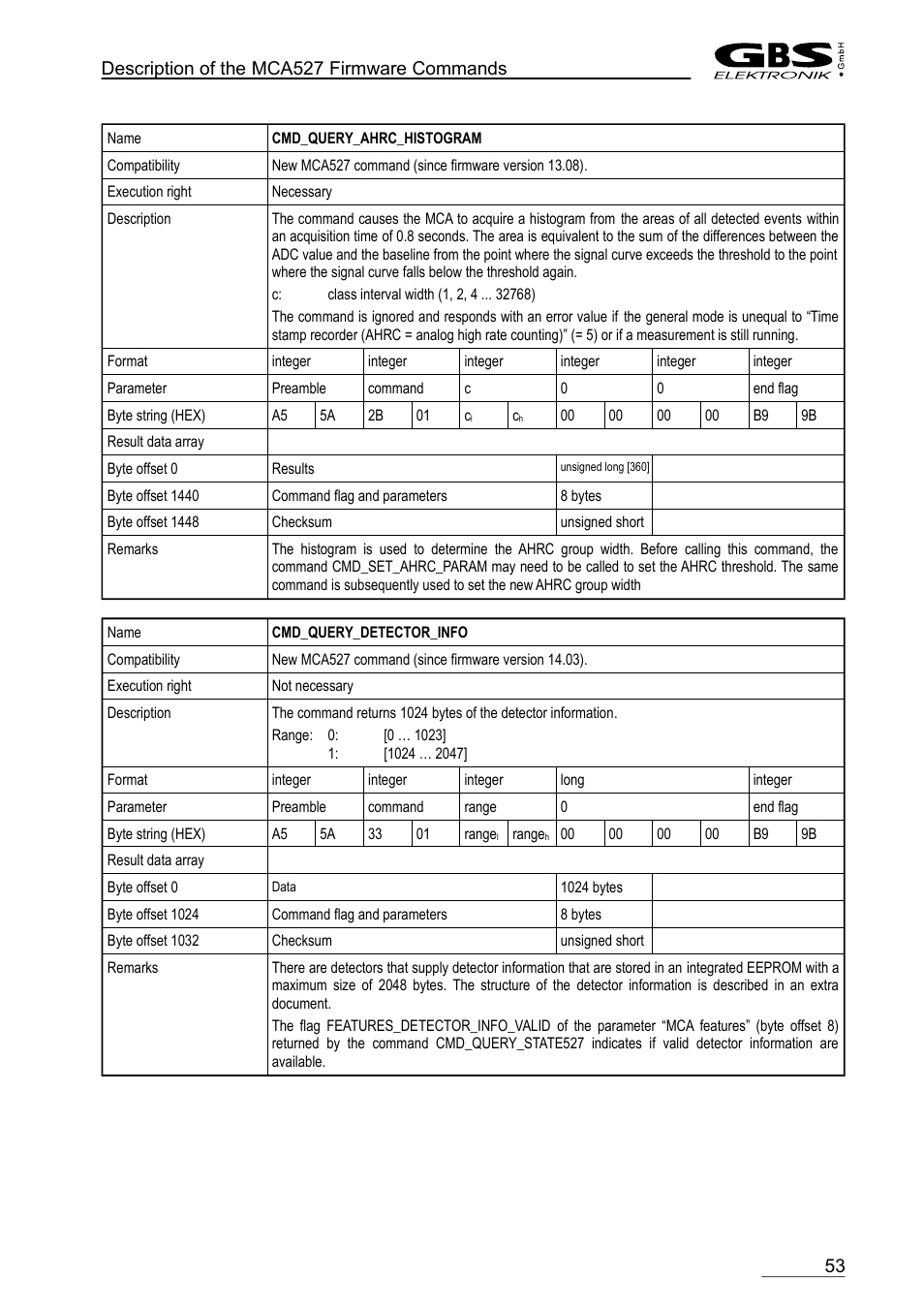 Cmd_query_ahrc_histogram, Cmd_query_detector_info | GBS Elektronik MCA-527 Firmware Commands User Manual | Page 53 / 54