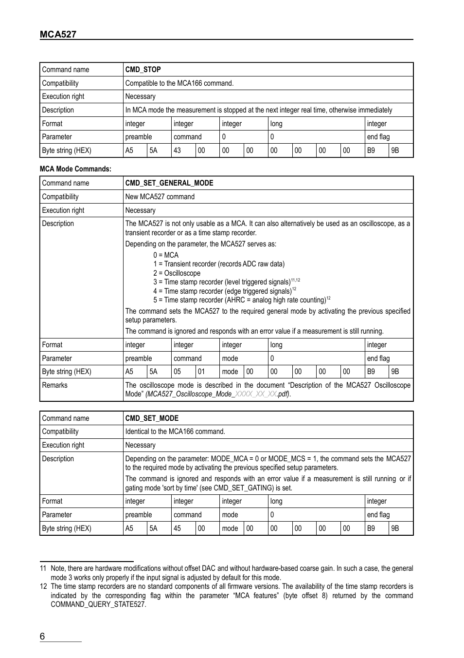 Cmd_stop, Cmd_set_general_mode, Cmd_set_mode | GBS Elektronik MCA-527 Firmware Commands User Manual | Page 6 / 54