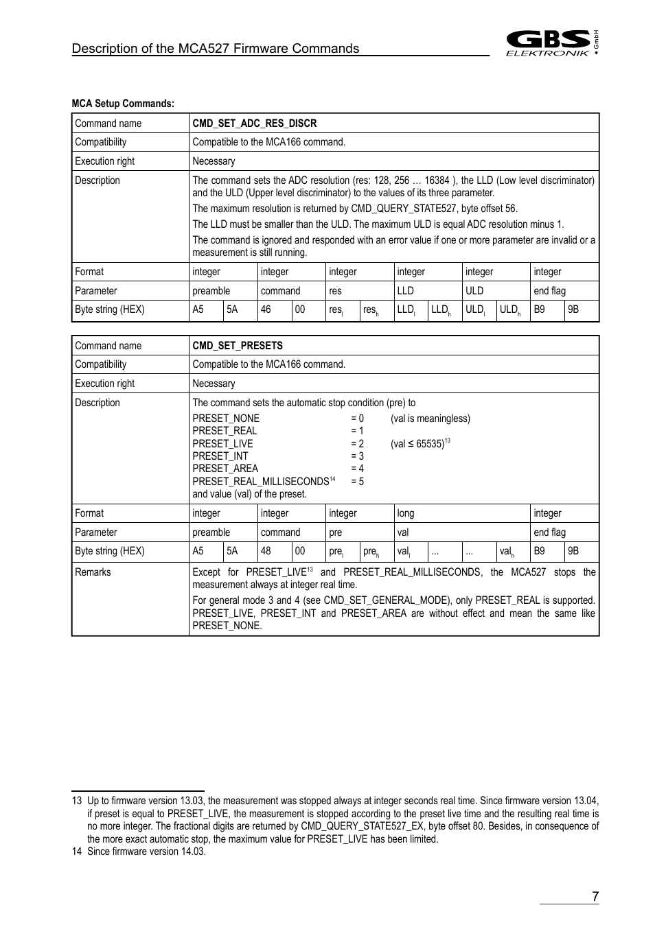 Cmd_set_adc_res_discr, Cmd_set_presets, Description of the mca527 firmware commands | GBS Elektronik MCA-527 Firmware Commands User Manual | Page 7 / 54