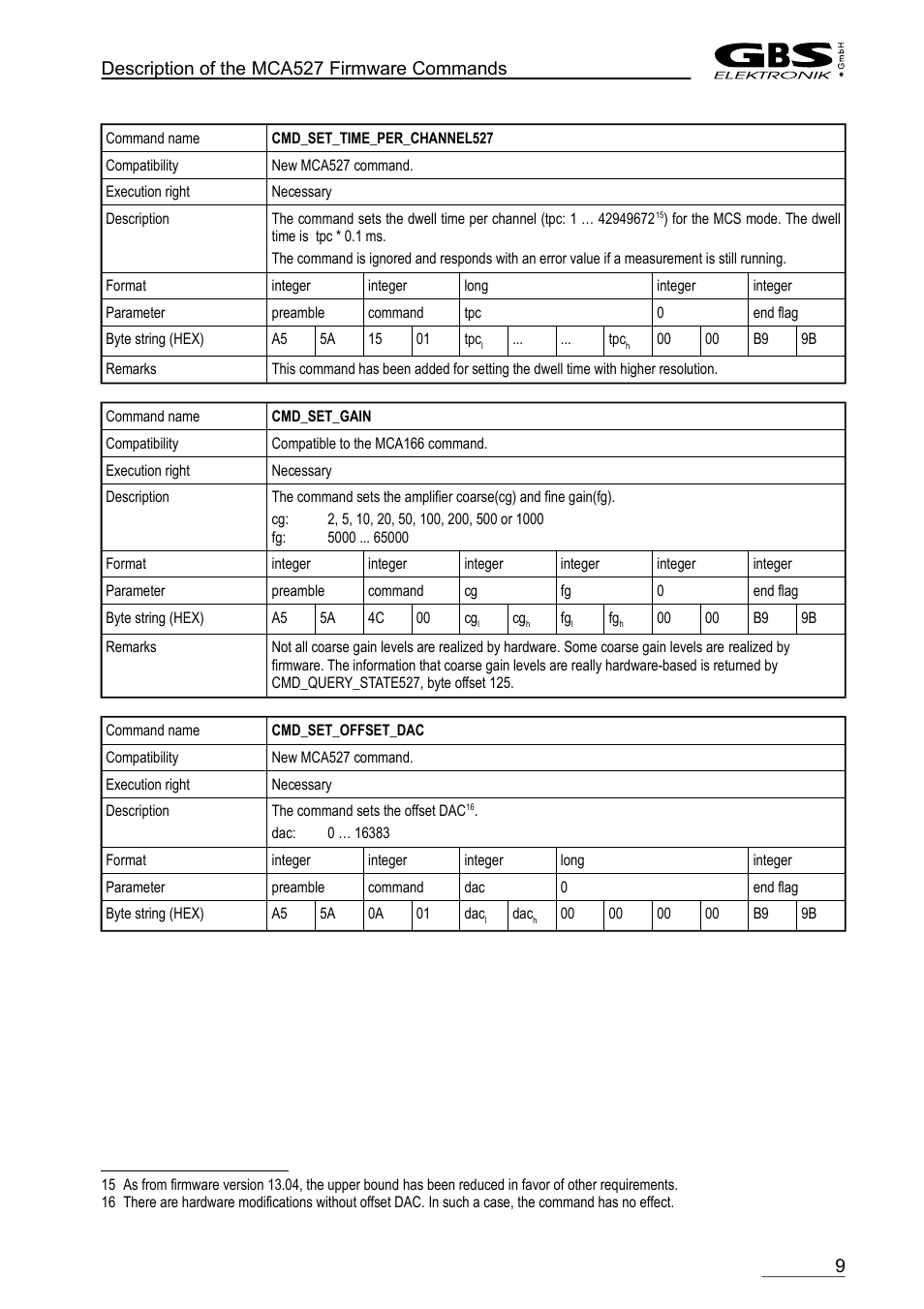 Cmd_set_time_per_channel527, Cmd_set_gain, Cmd_set_offset_dac | Description of the mca527 firmware commands | GBS Elektronik MCA-527 Firmware Commands User Manual | Page 9 / 54