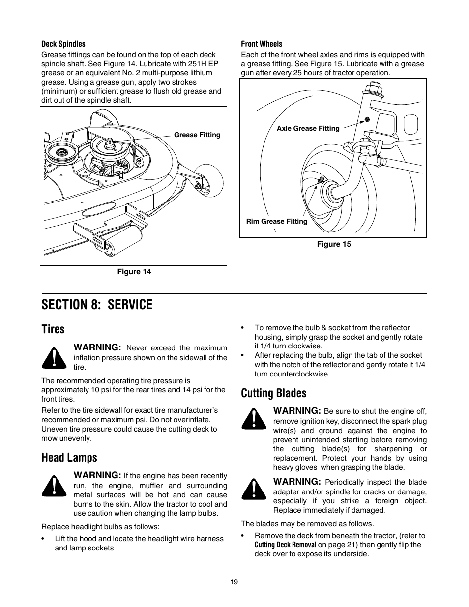 Tires, Head lamps, Cutting blades | Cub Cadet LT1022 User Manual | Page 19 / 28