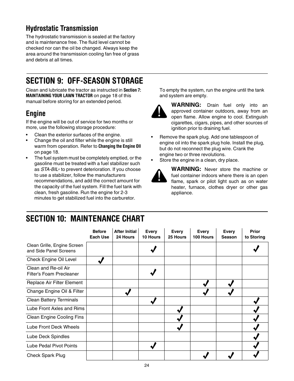 Hydrostatic transmission, Engine | Cub Cadet LT1022 User Manual | Page 24 / 28
