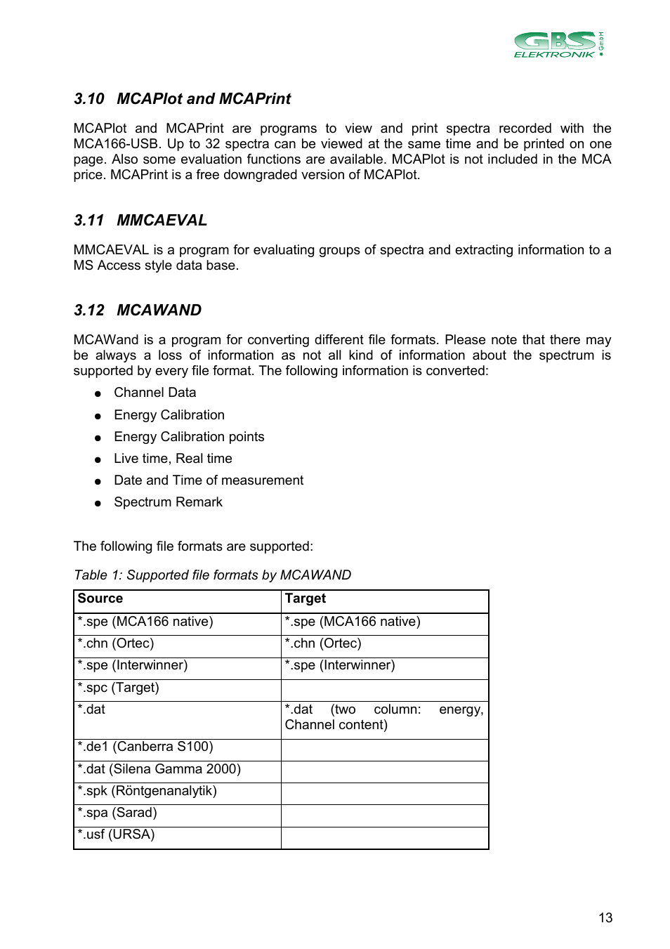 10 mcaplot and mcaprint, 11 mmcaeval, 12 mcawand | GBS Elektronik MCA166-USB User Manual | Page 13 / 73