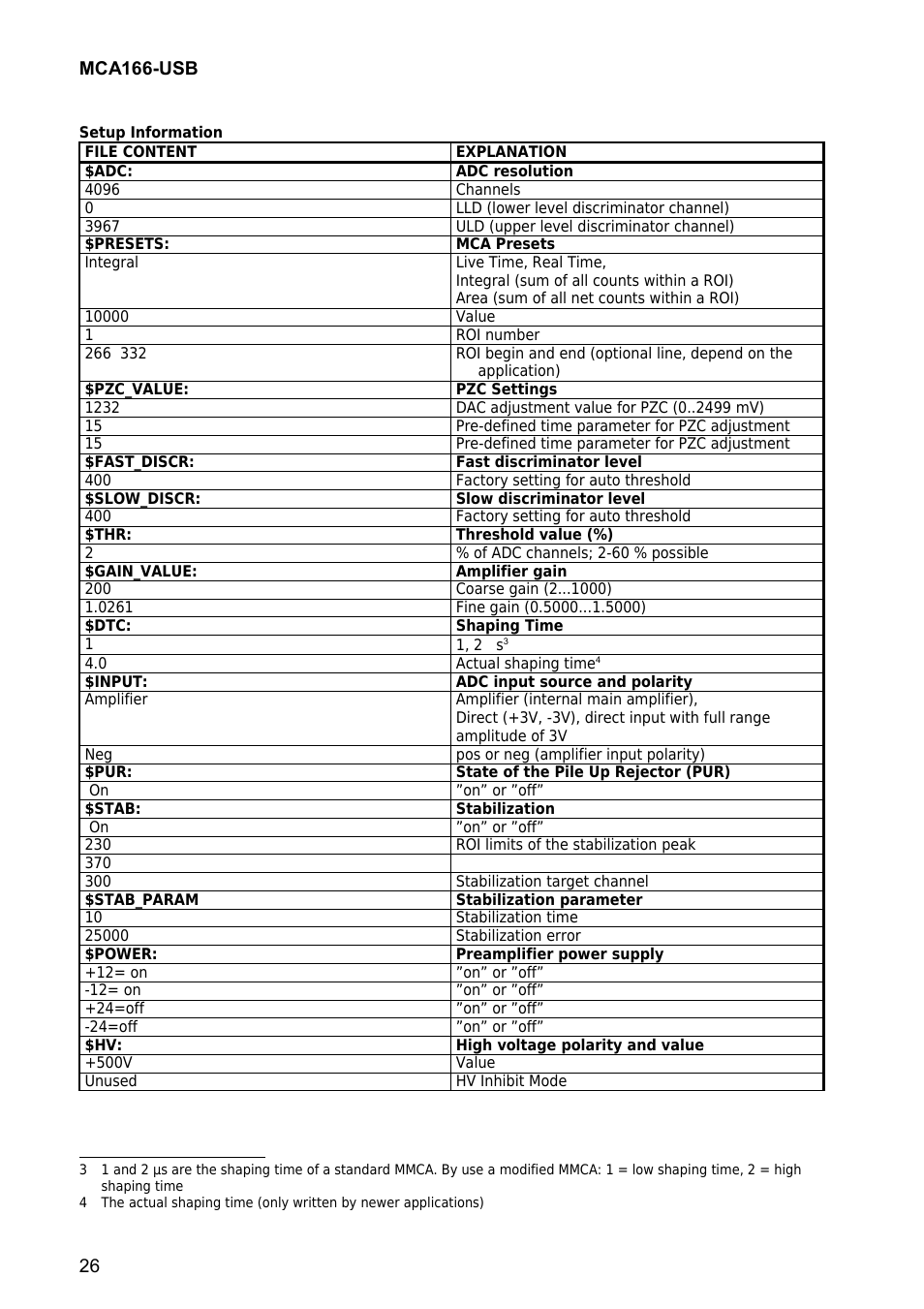 GBS Elektronik MCA166-USB User Manual | Page 26 / 73