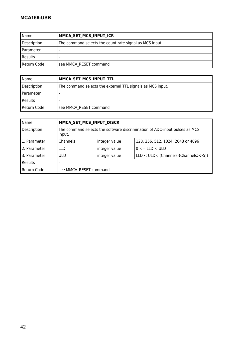 GBS Elektronik MCA166-USB User Manual | Page 42 / 73