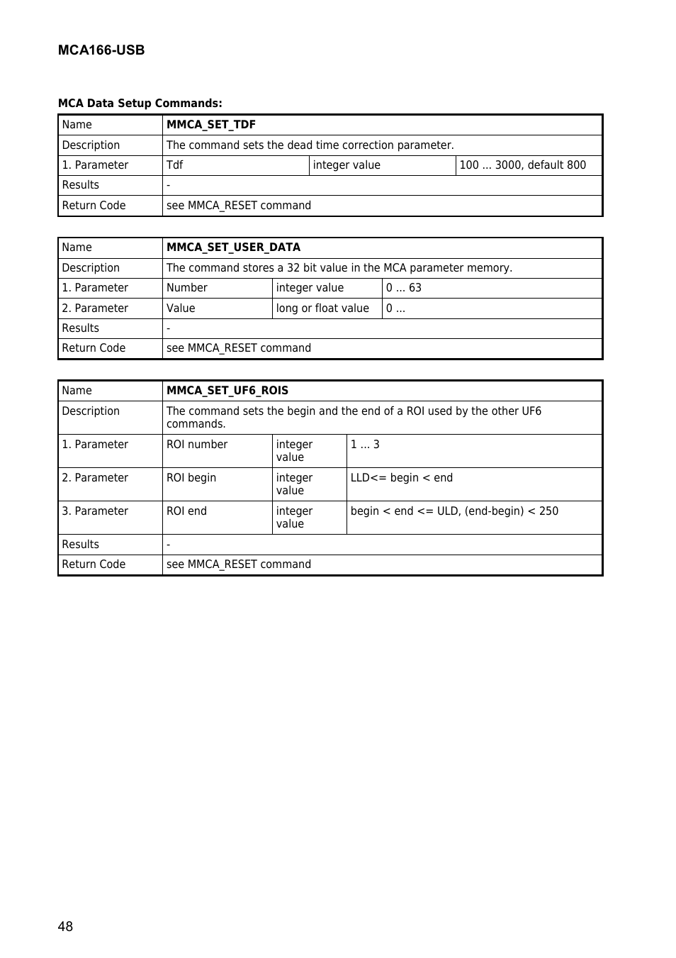 GBS Elektronik MCA166-USB User Manual | Page 48 / 73