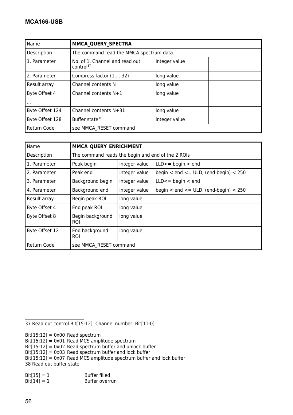 GBS Elektronik MCA166-USB User Manual | Page 56 / 73