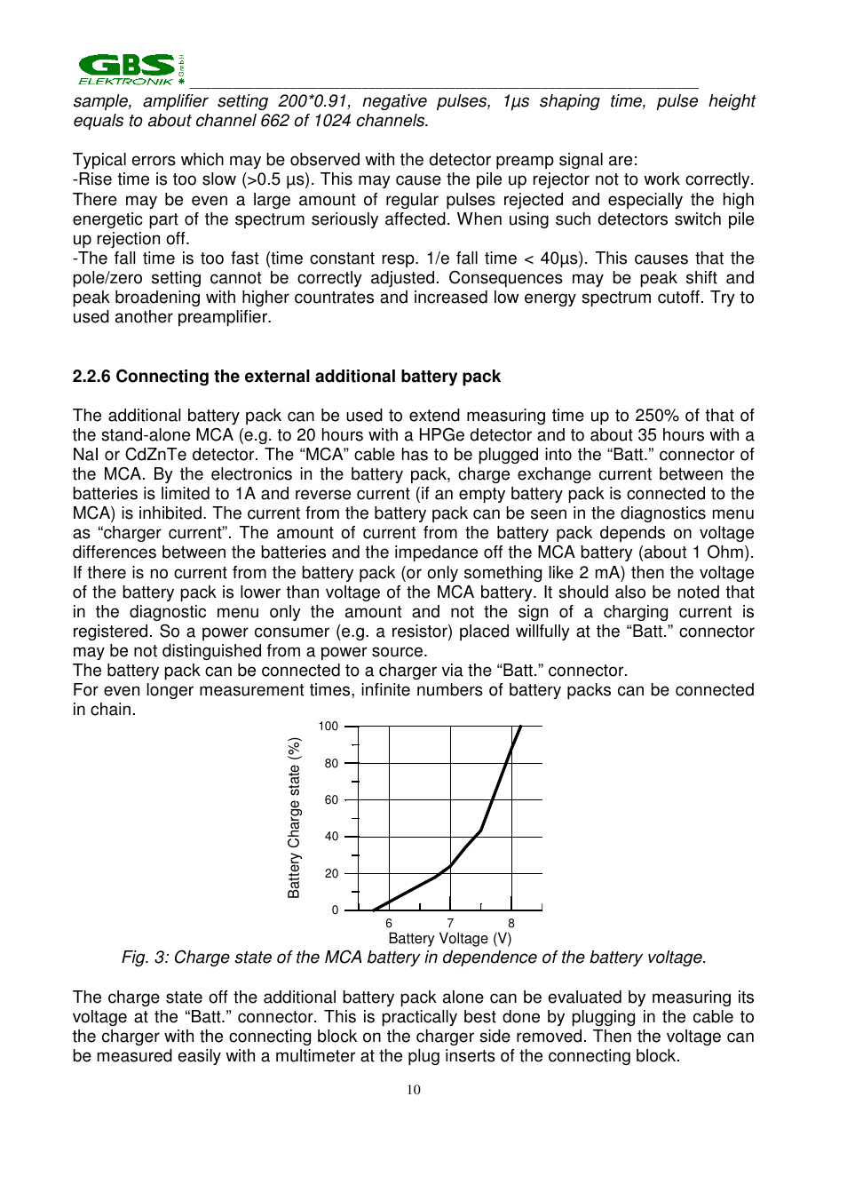 GBS Elektronik MCA 166 User Manual | Page 10 / 56