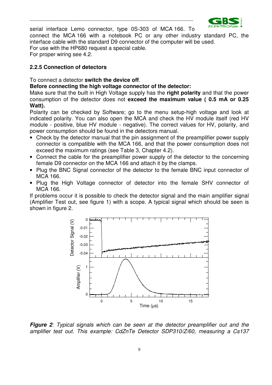 GBS Elektronik MCA 166 User Manual | Page 9 / 56