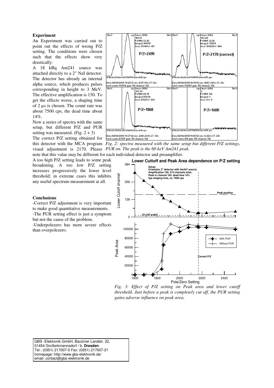 GBS Elektronik MCA166-USB Influence of P/Z setting on peak area and lower spectrum cutoff User Manual | Page 2 / 2