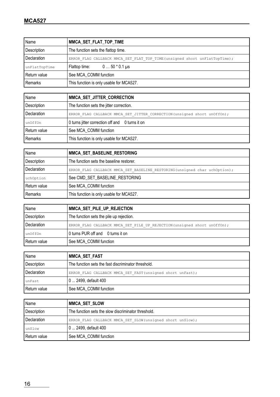 Mca527 | GBS Elektronik MCA-166 Communication DLL User Manual | Page 16 / 32