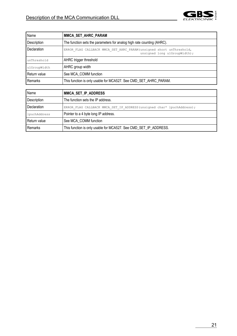 Description of the mca communication dll | GBS Elektronik MCA-166 Communication DLL User Manual | Page 21 / 32