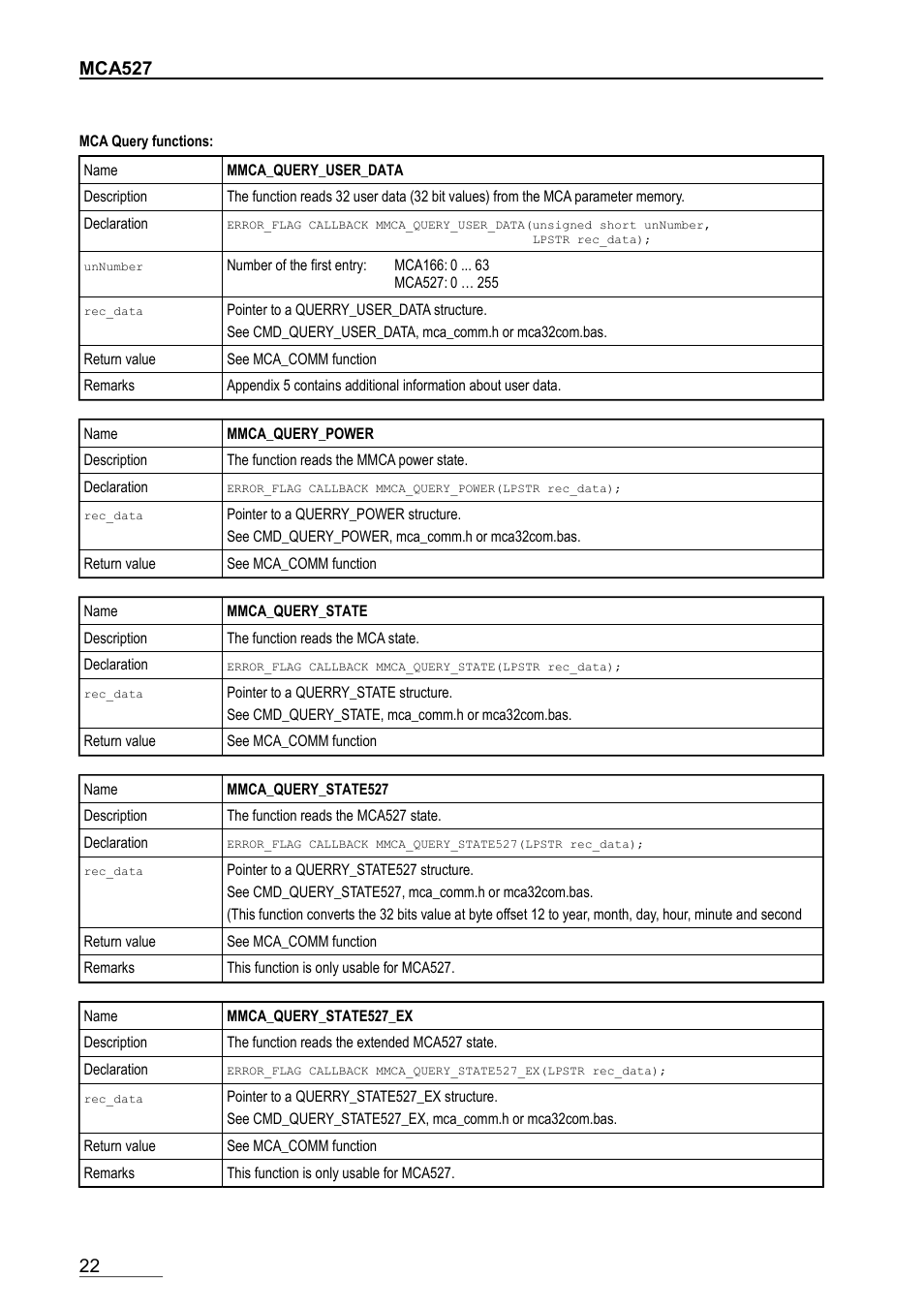 Mca527 | GBS Elektronik MCA-166 Communication DLL User Manual | Page 22 / 32