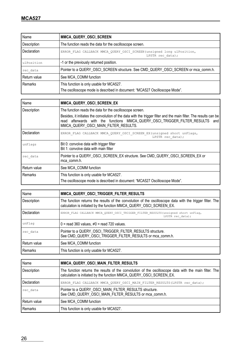 Mca527 | GBS Elektronik MCA-166 Communication DLL User Manual | Page 26 / 32