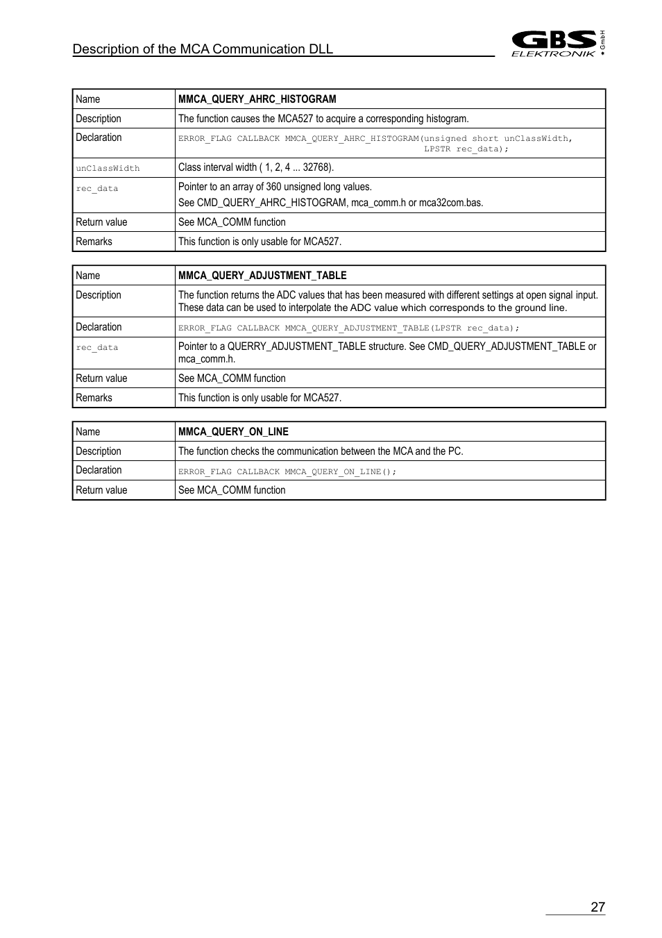 Description of the mca communication dll | GBS Elektronik MCA-166 Communication DLL User Manual | Page 27 / 32