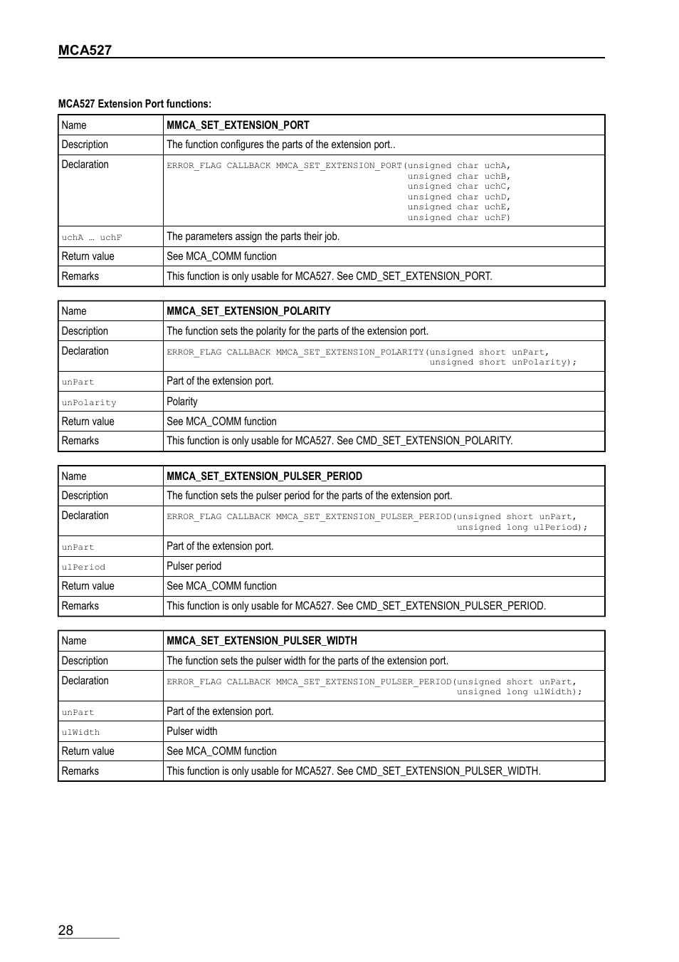 Mca527 | GBS Elektronik MCA-166 Communication DLL User Manual | Page 28 / 32