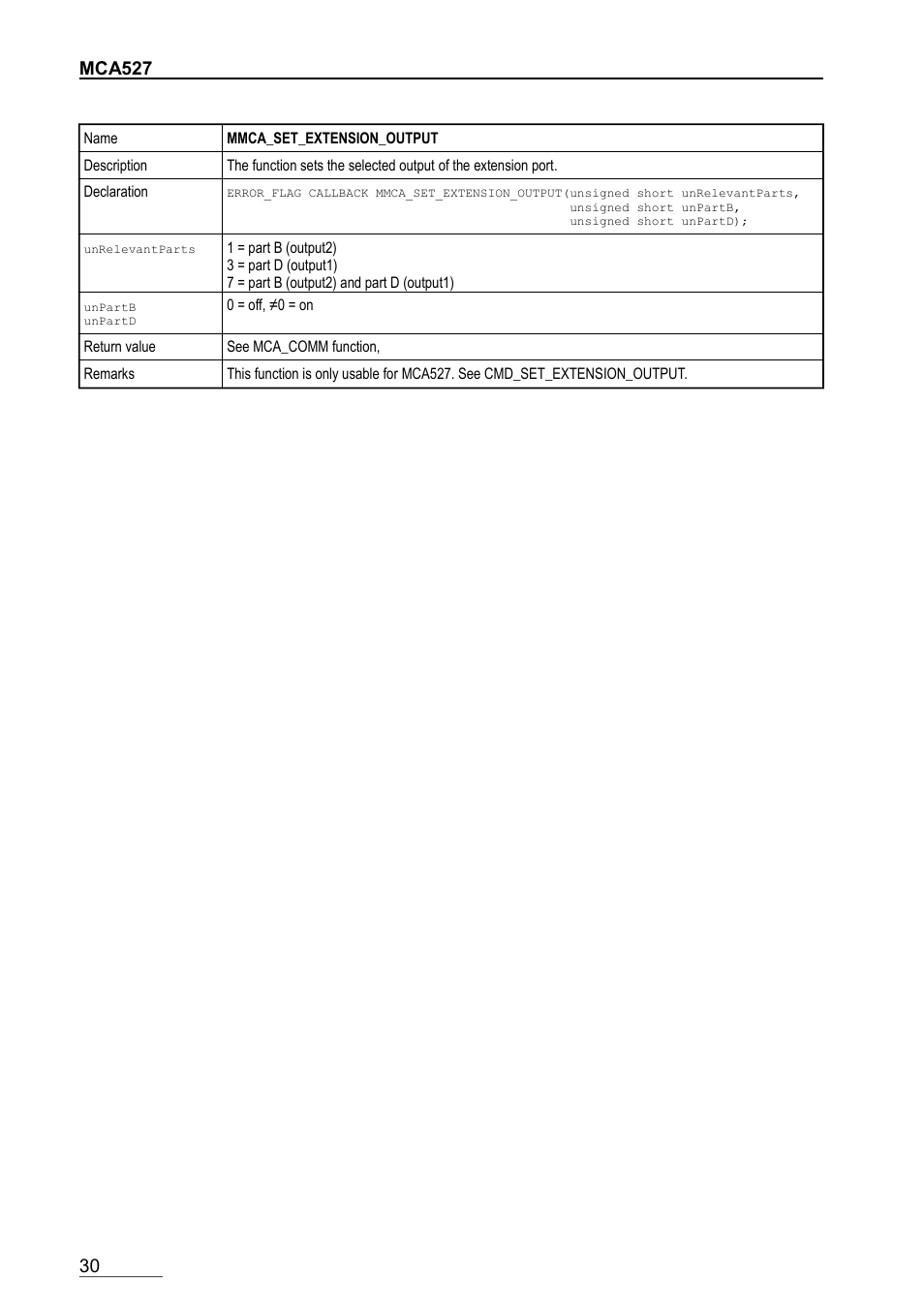 Mca527 | GBS Elektronik MCA-166 Communication DLL User Manual | Page 30 / 32
